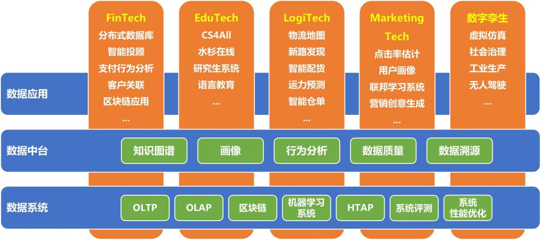 1626586140878097273.png 图片3.png