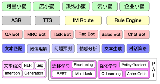 1595668505850036482.png 图片 7.png